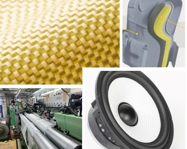 Ausrüstung und Veredlung | Textiltechnik in Wuppertal